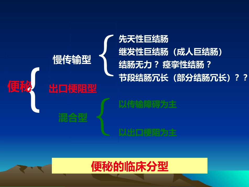 GC+肛肠外科学慢传输型便秘合并盆底疝的诊断与治疗课件_第10页