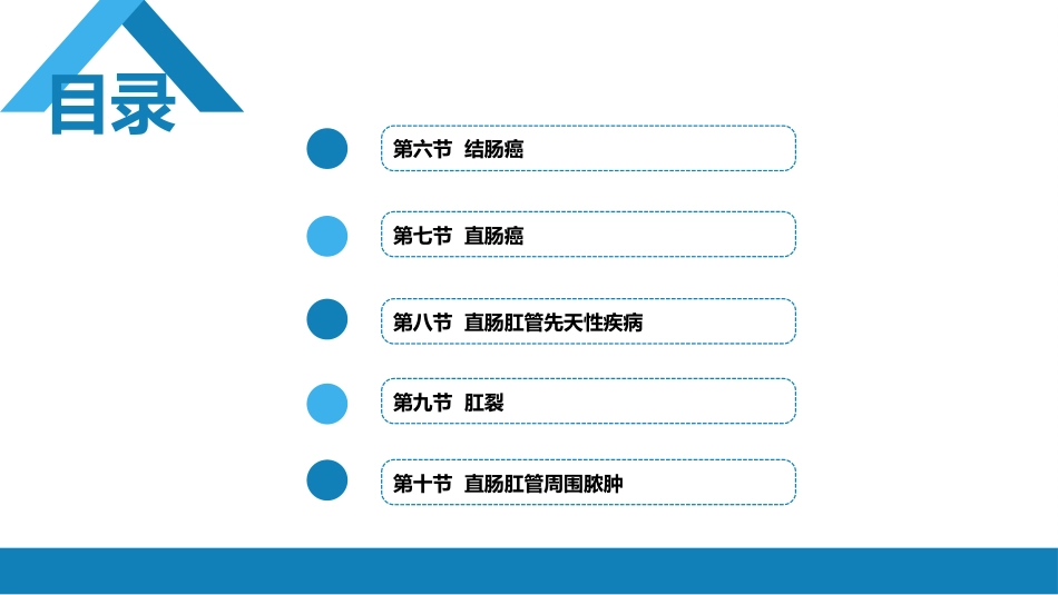 结、直肠与肛管疾病 第一、二、三节_第3页