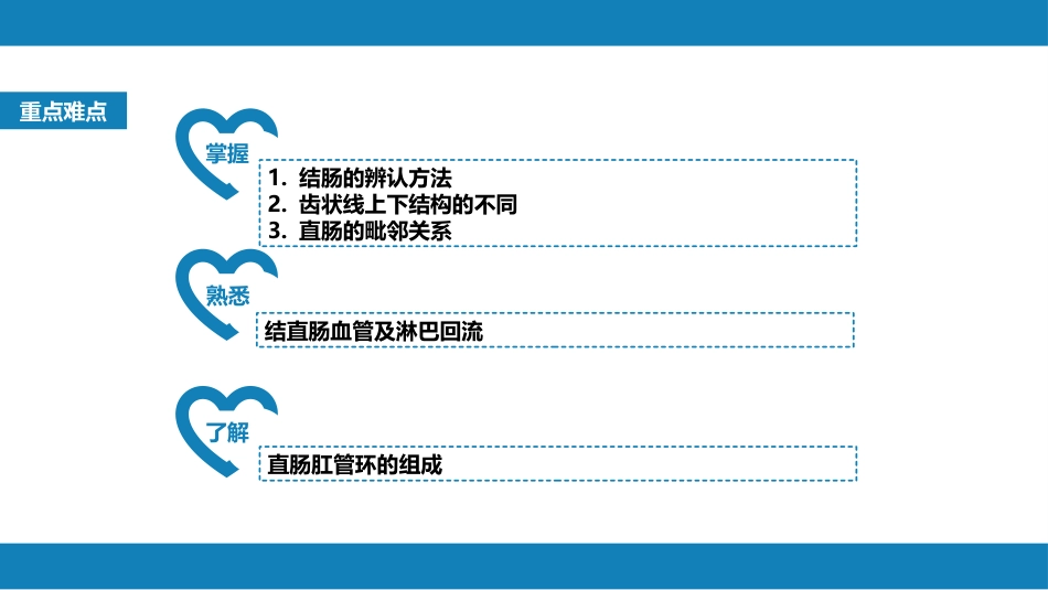 结、直肠与肛管疾病 第一、二、三节_第6页