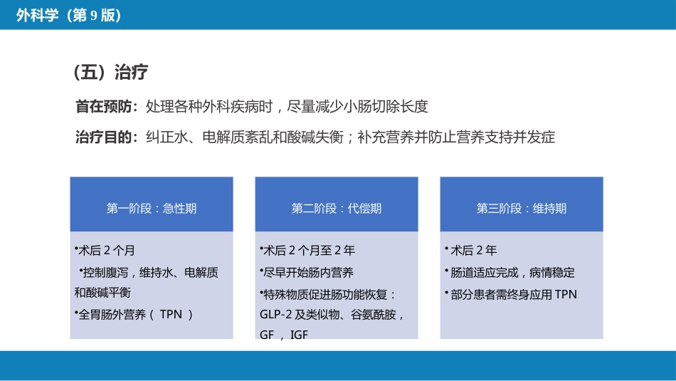 小肠疾病 第五、六、七、八节_第12页