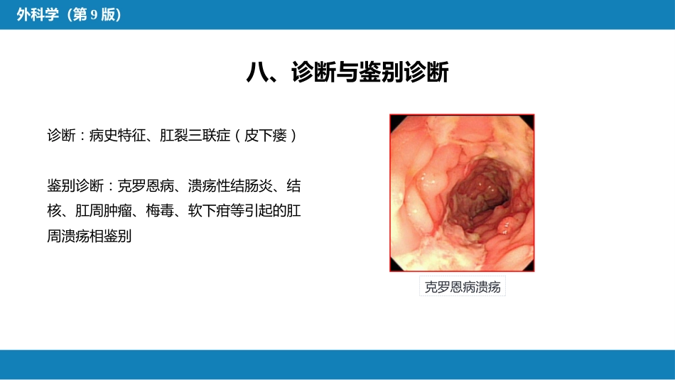 结、直肠与肛管疾病 第九、十、十一节_第7页