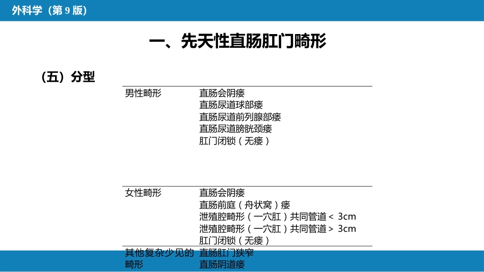 结、直肠与肛管疾病 第八节 结直肠和肛管疾病_第10页