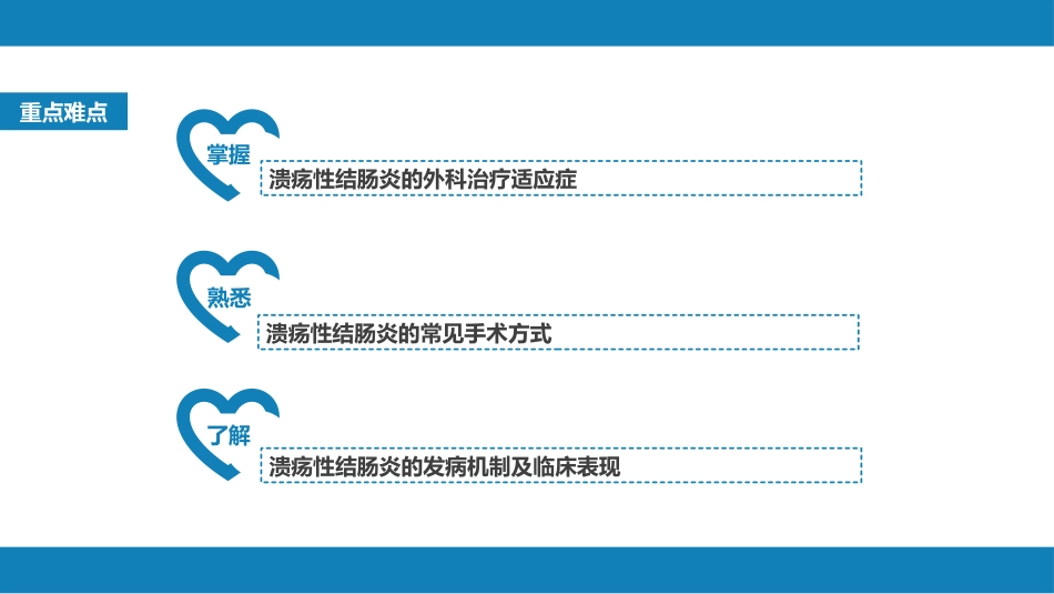 结、直肠与肛管疾病 第四、五节_第3页