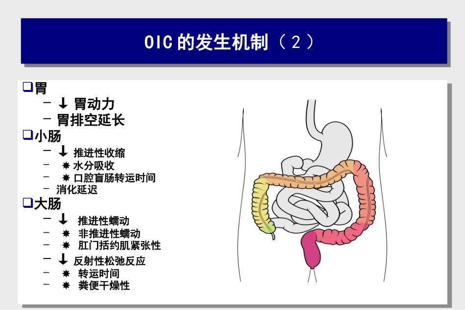 阿片类药物相关性便秘的处理对策_第6页
