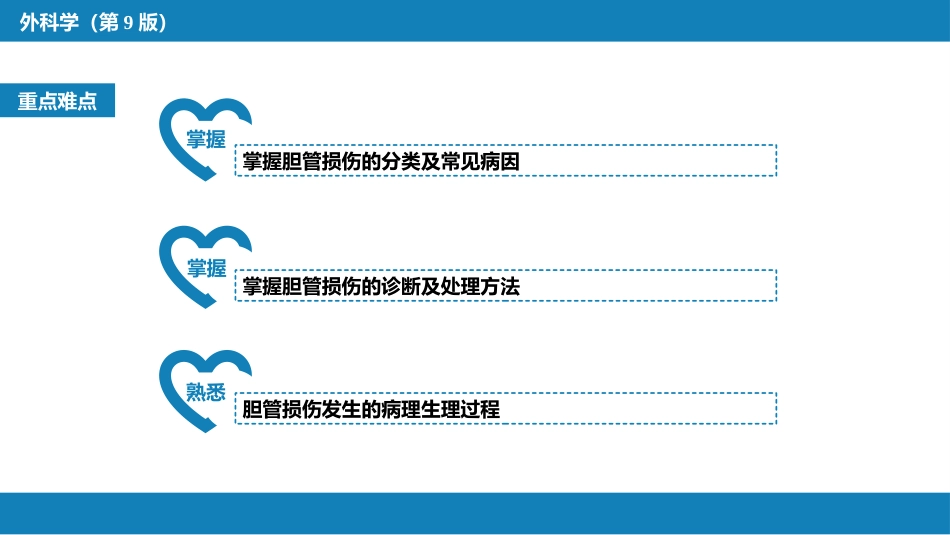 胆道疾病 第九、十、十一节_第4页