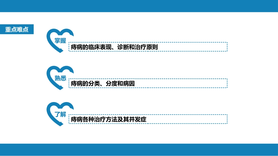 结、直肠与肛管疾病 第十二节 痔_第3页