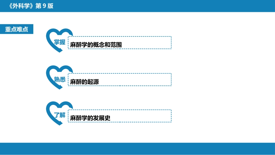 全身麻醉_第4页