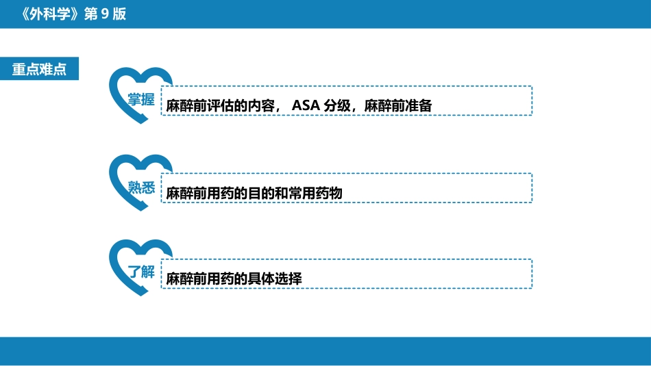 全身麻醉_第7页