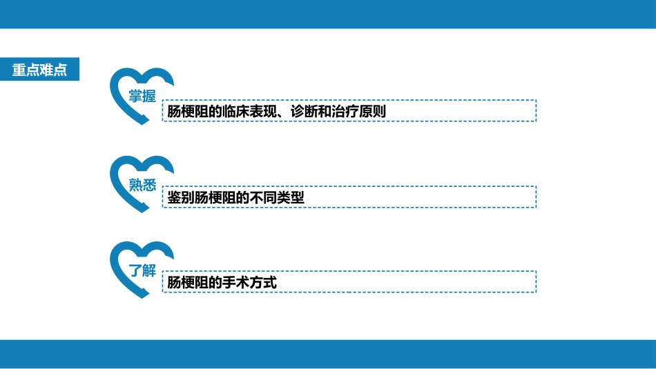 小肠疾病 第四节 肠梗阻_第3页