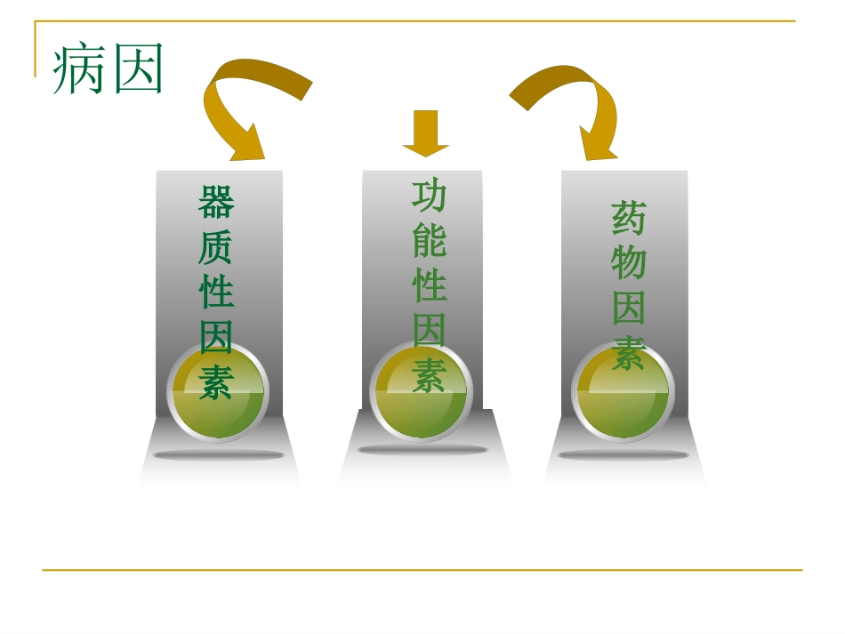 便秘的治疗进展_第4页