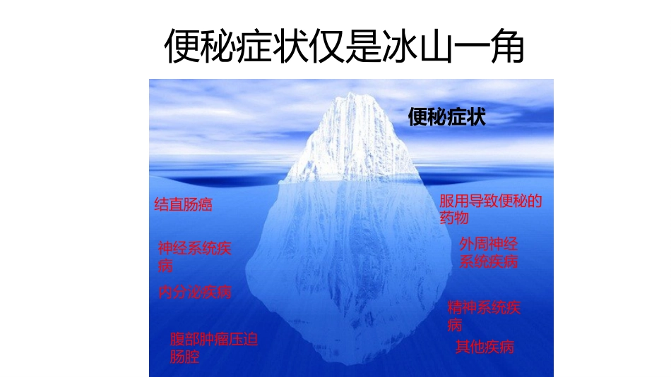 便秘的舒适化管理_第11页