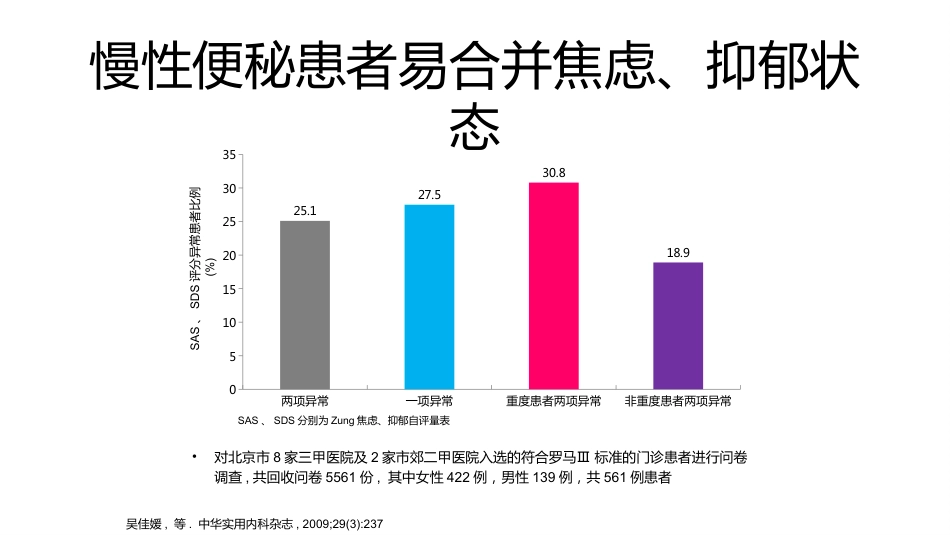 便秘的舒适化管理_第14页