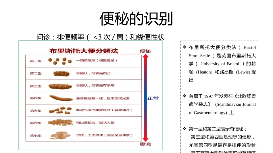 便秘的舒适化管理_第6页