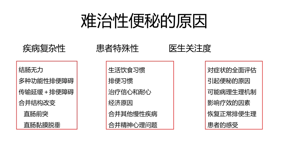 便秘的舒适化管理_第7页