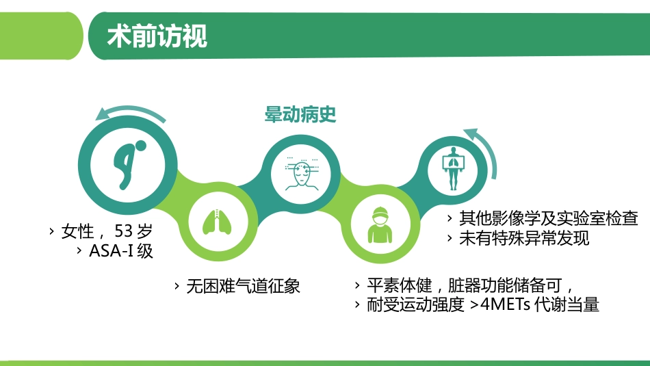 ERAS促进结肠癌术后快速康复_第10页