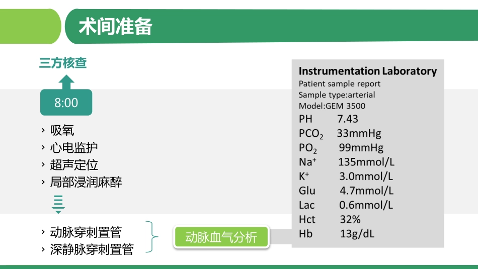 ERAS促进结肠癌术后快速康复_第11页