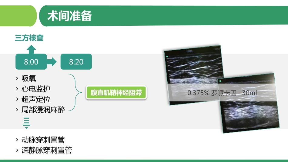ERAS促进结肠癌术后快速康复_第12页