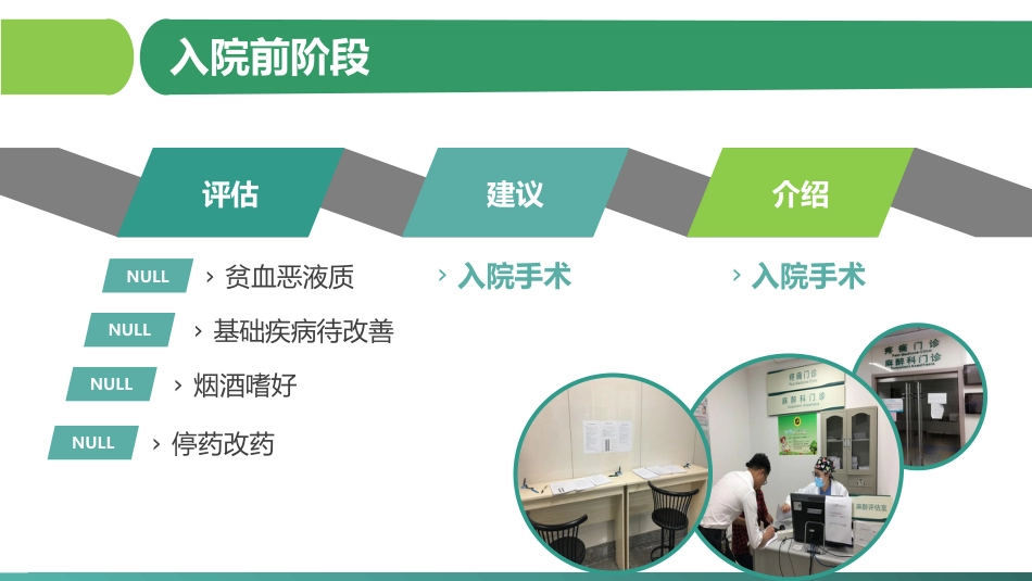 ERAS促进结肠癌术后快速康复_第2页