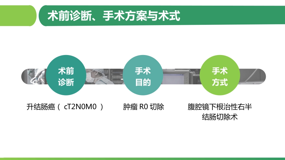 ERAS促进结肠癌术后快速康复_第5页