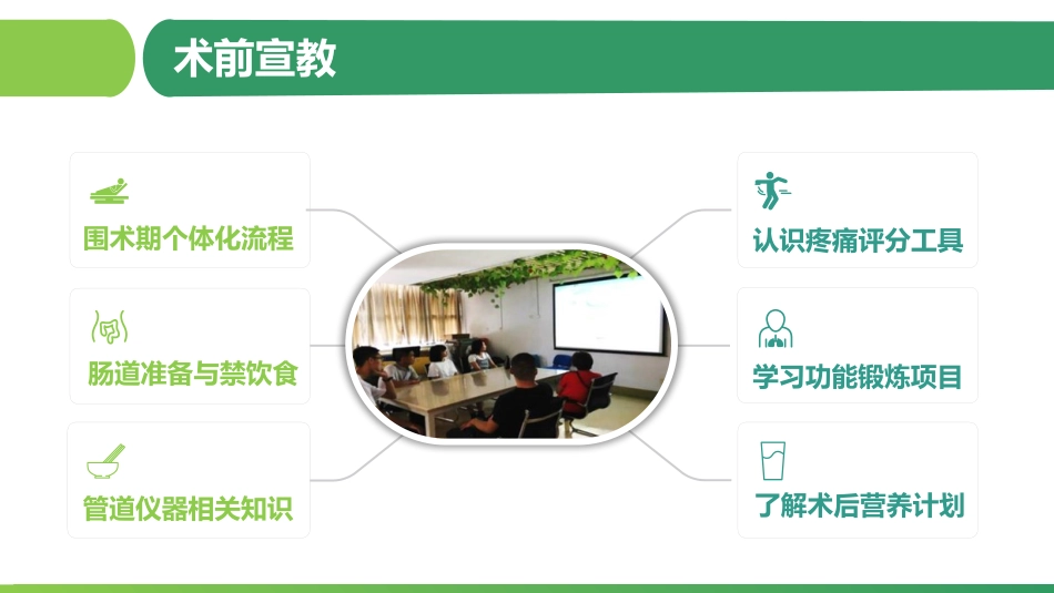 ERAS促进结肠癌术后快速康复_第7页