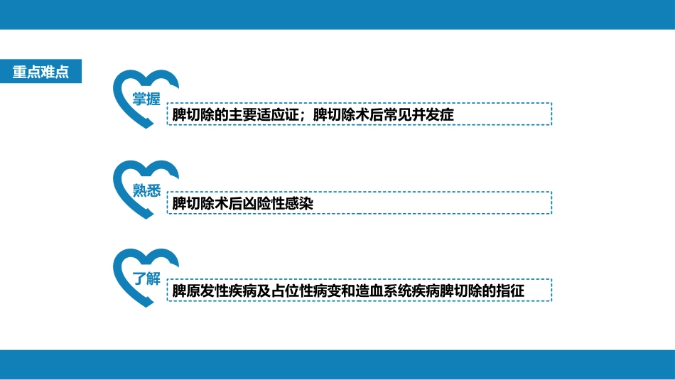 脾疾病_第3页