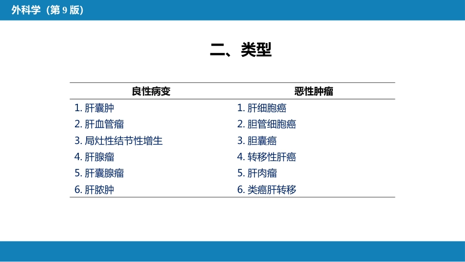 肝疾病 第一、二、三节_第14页