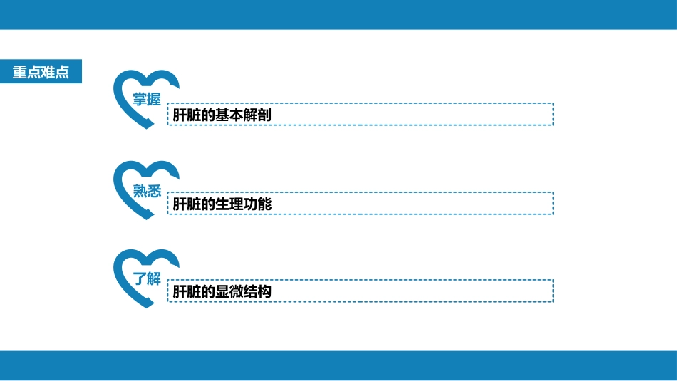 肝疾病 第一、二、三节_第5页