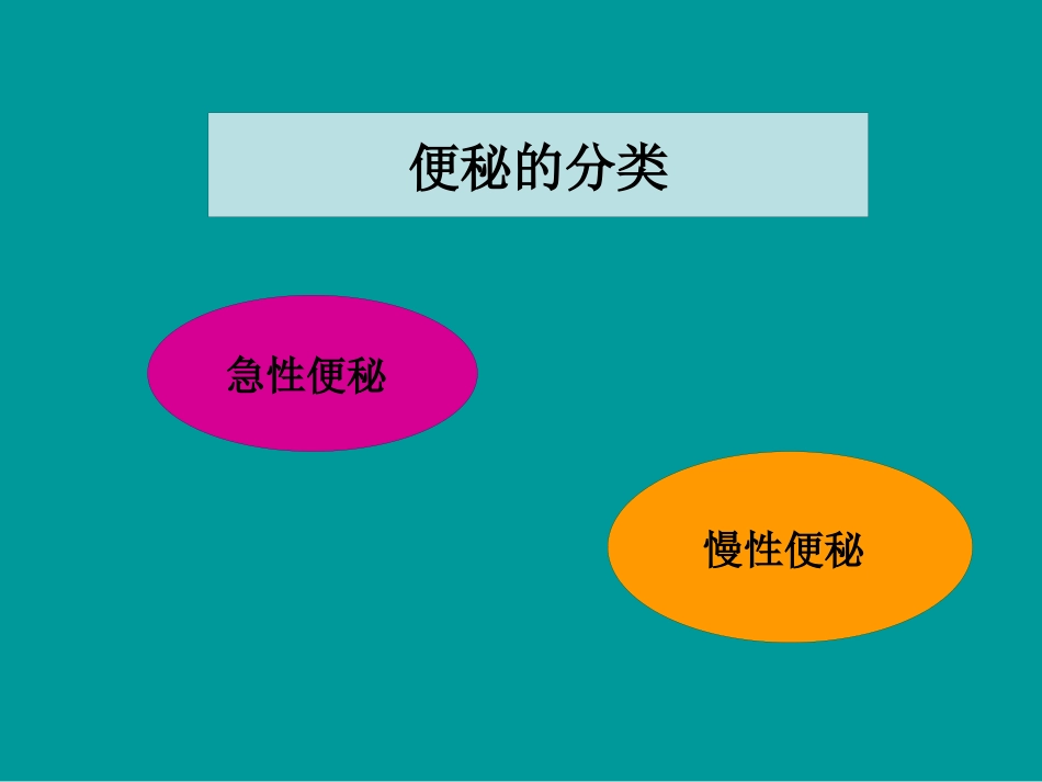 便秘的基本知识_第11页