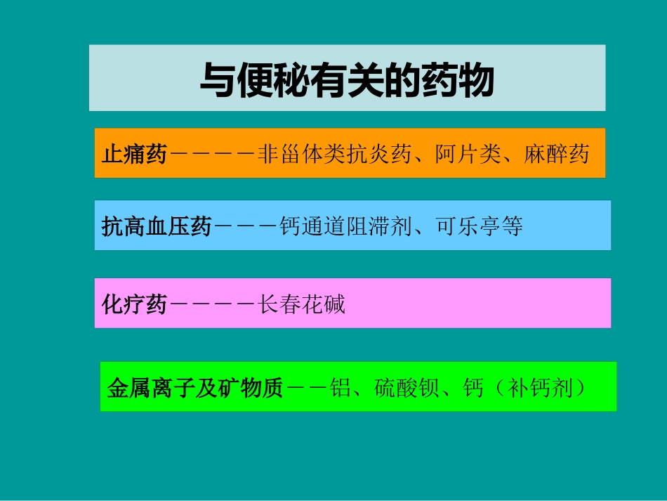 便秘的基本知识_第14页