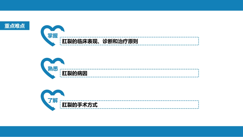 结、直肠与肛管疾病 第九、十、十一节 (1)_第3页
