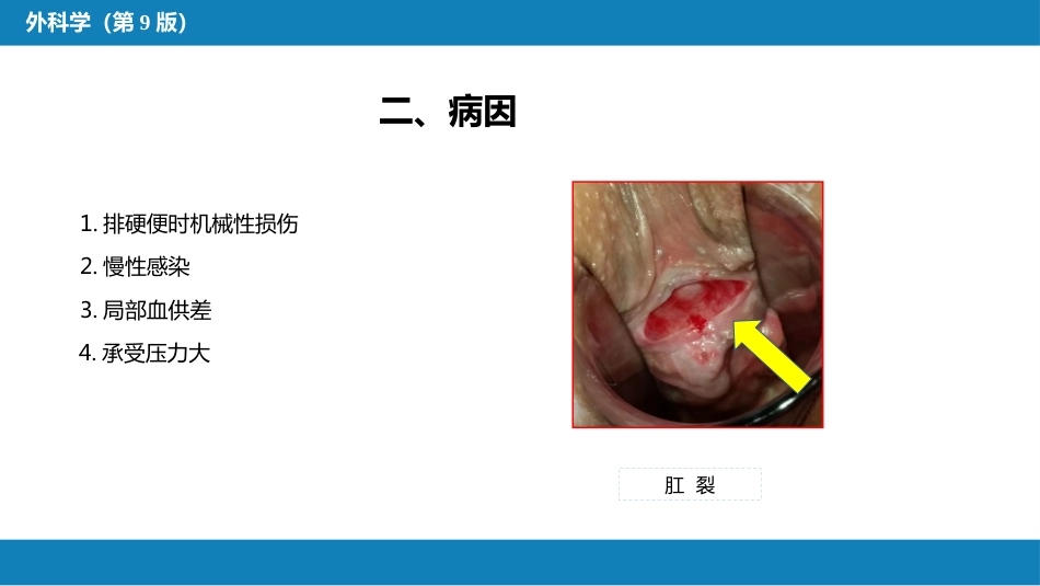 结、直肠与肛管疾病 第九、十、十一节 (1)_第5页