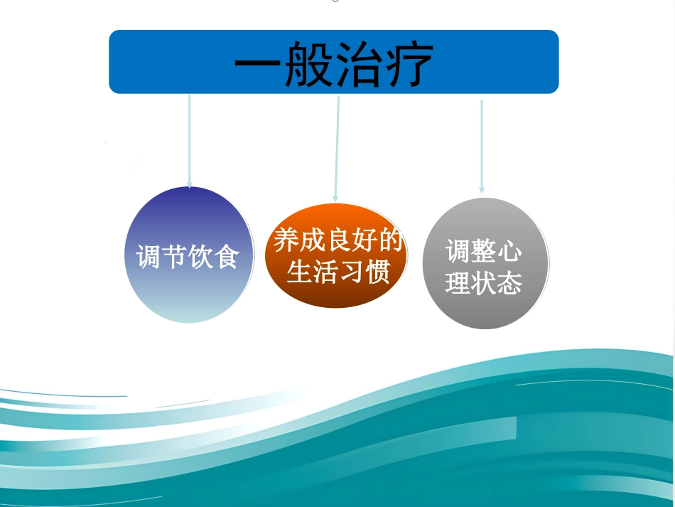 便秘的药物治疗(1)_第10页