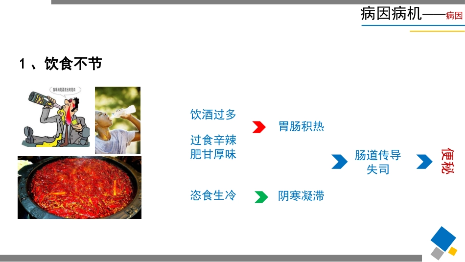 便秘(7)_第10页