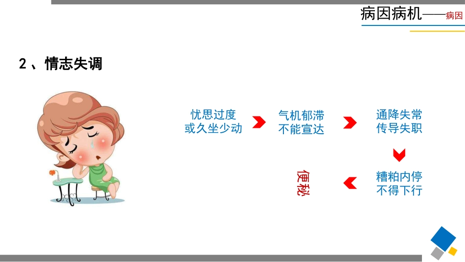 便秘(7)_第11页