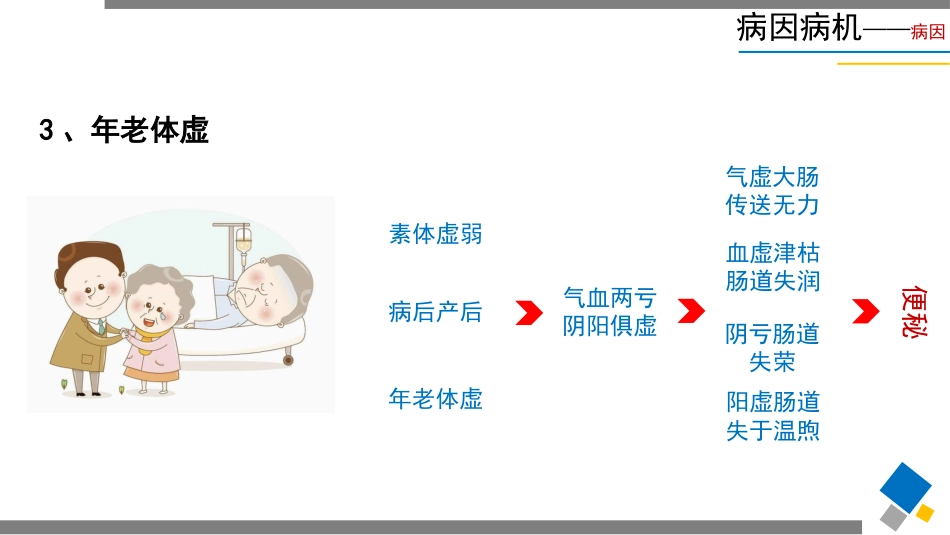 便秘(7)_第12页
