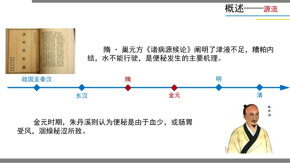 便秘(7)_第6页