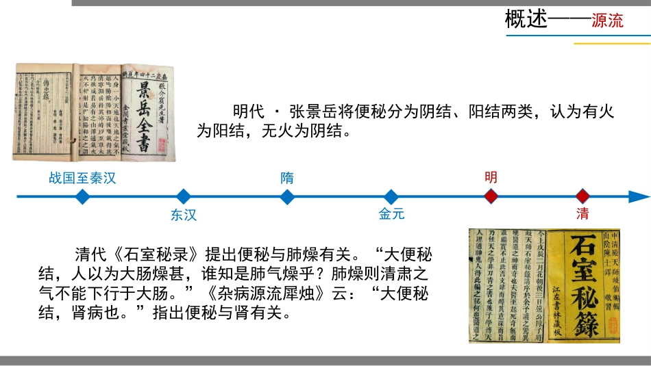 便秘(7)_第7页