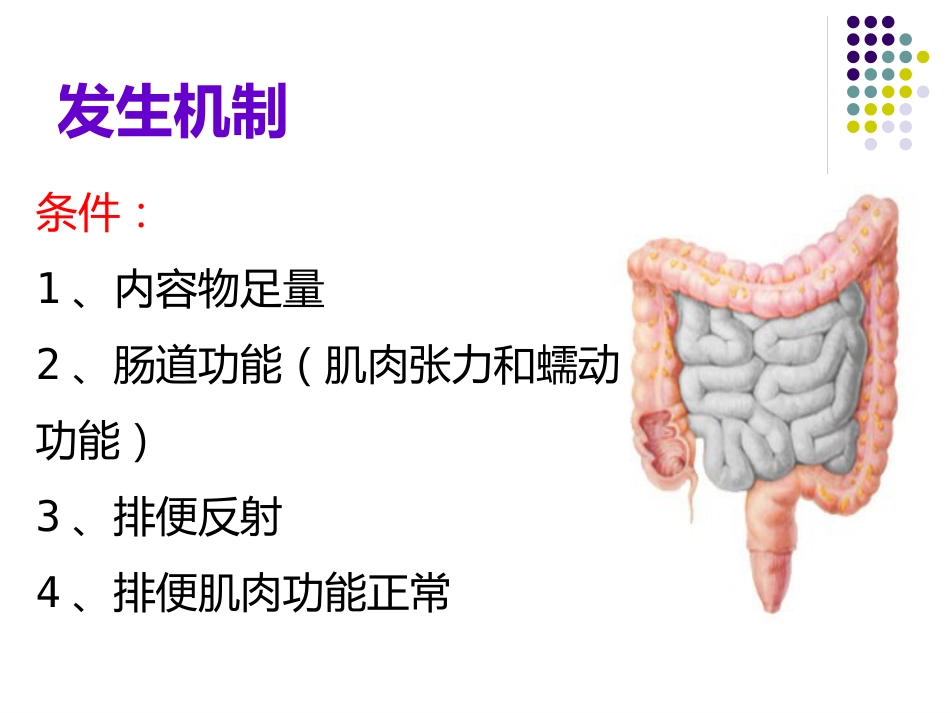便秘(8)_第3页