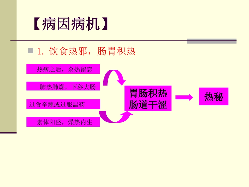 便秘(10)_第8页
