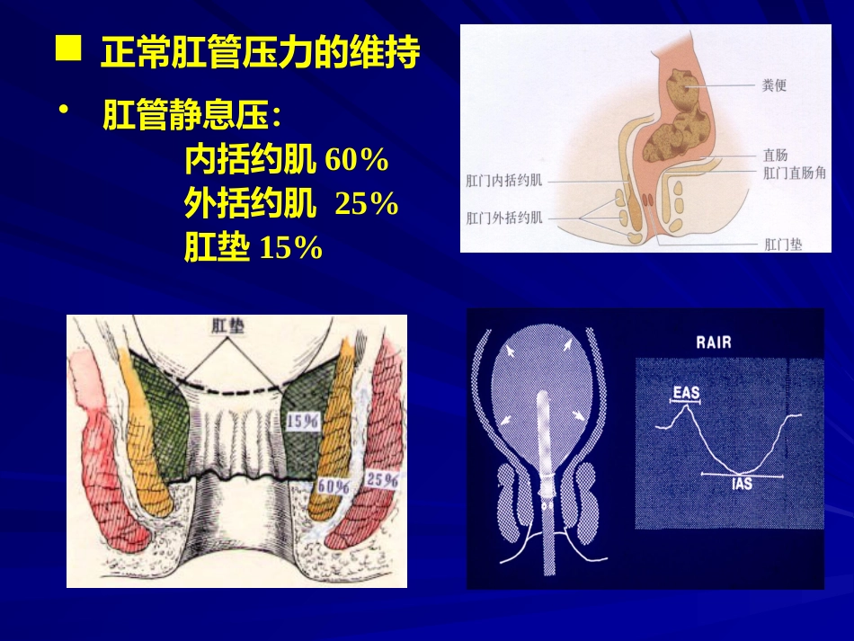 便秘(12)_第6页