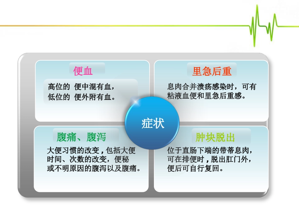 emr治疗肠道息肉36页PPT(1)_第10页