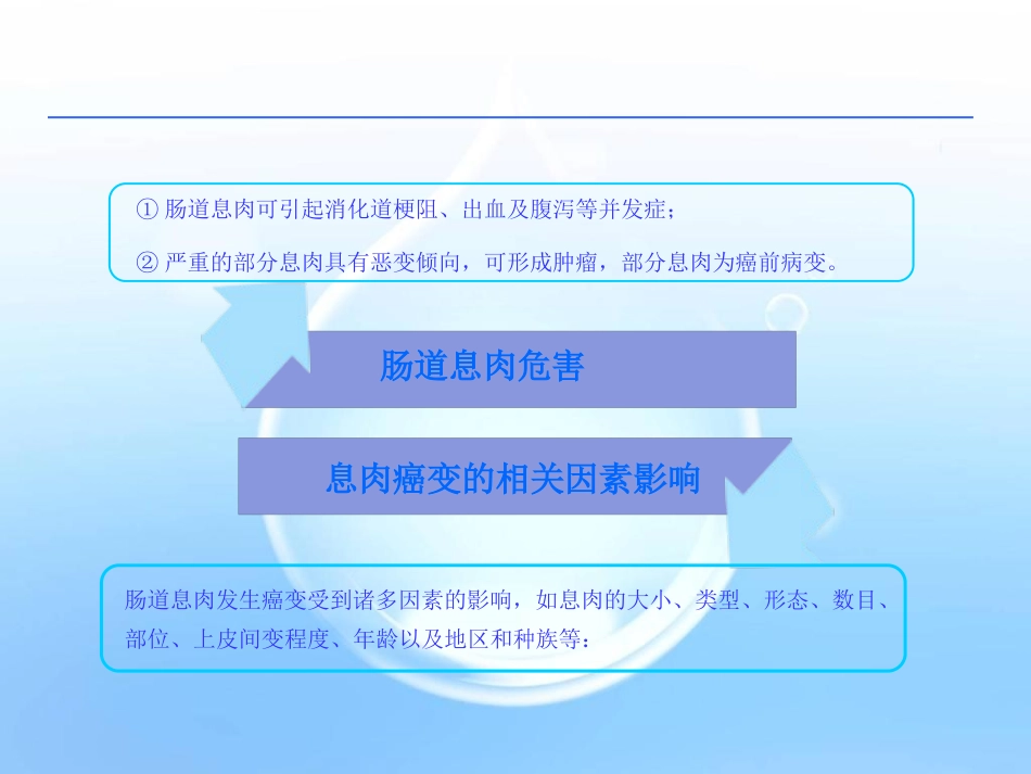 emr治疗肠道息肉36页PPT(1)_第14页