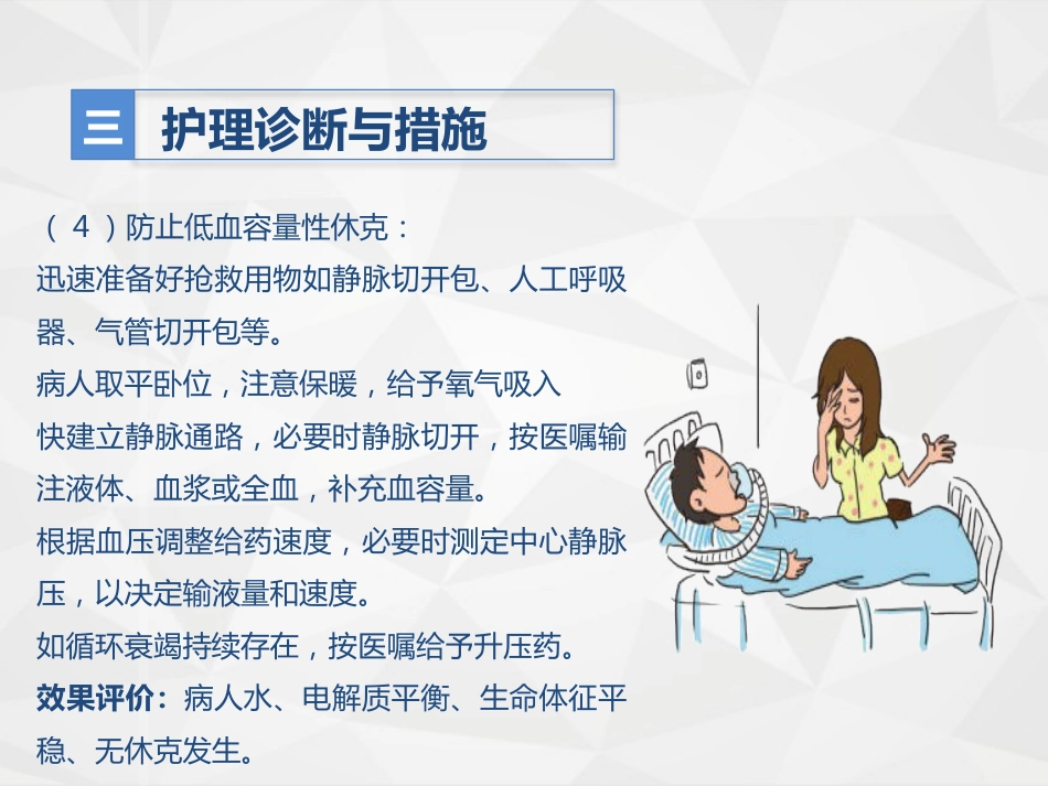 消化内科-胰腺炎护理查房_第11页
