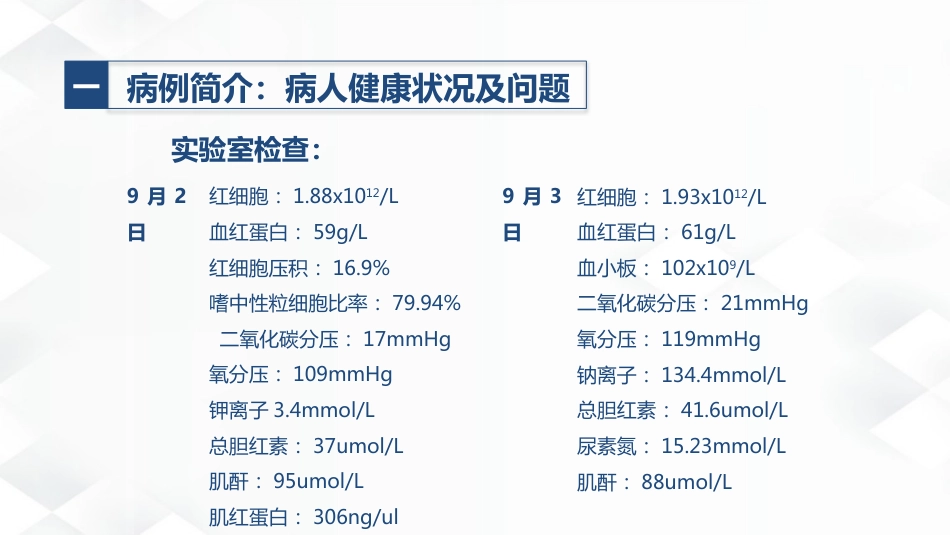 消化内科-消化道出血护理查房_第10页