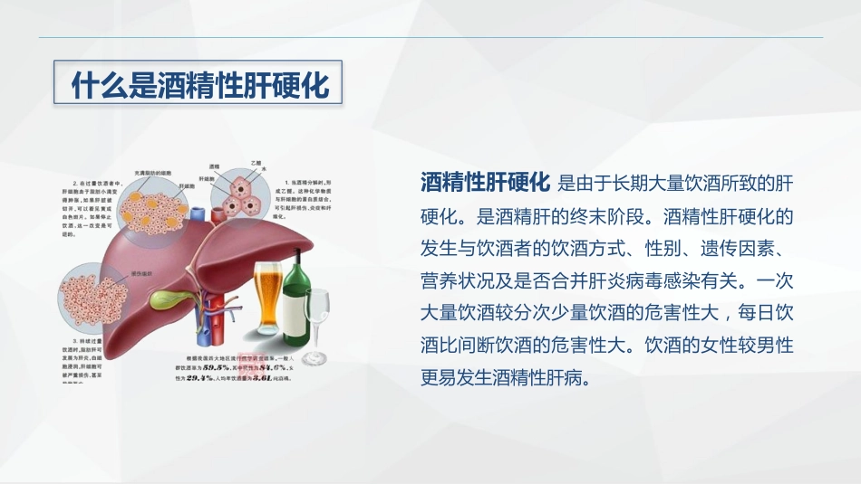 消化内科-酒精性肝硬化护理教学查房_第6页