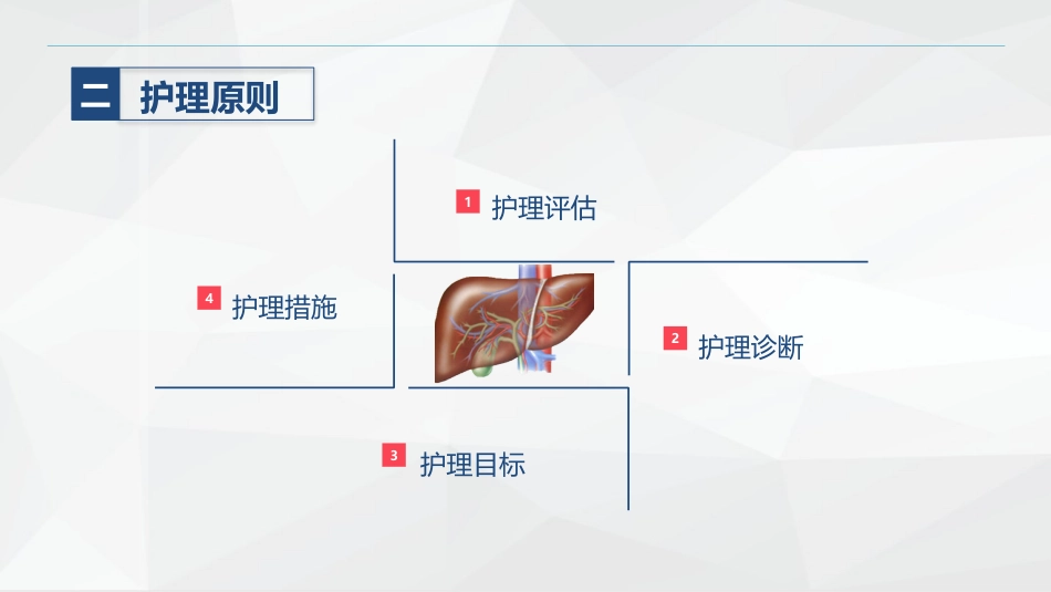 消化内科-酒精性肝硬化护理教学查房_第9页