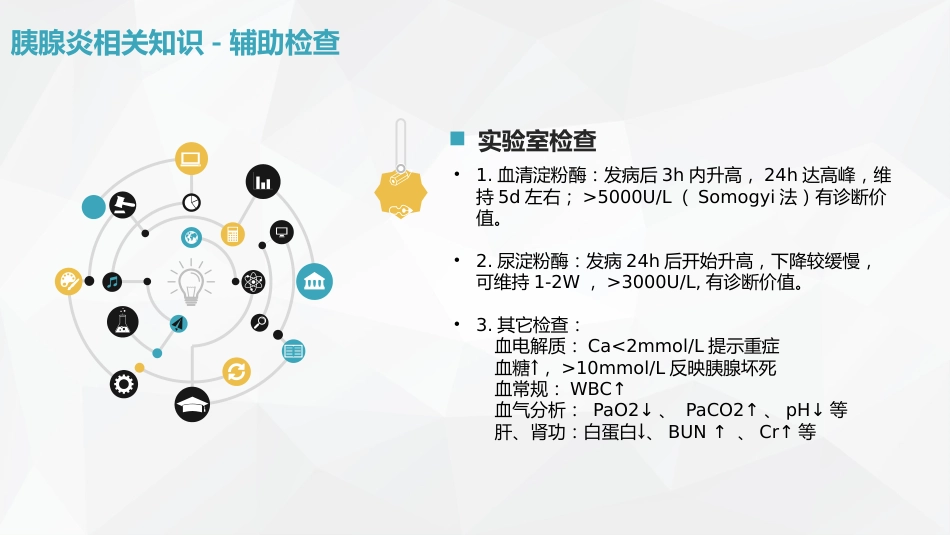 普外科-急性胰腺炎护理查房 (2)_第10页