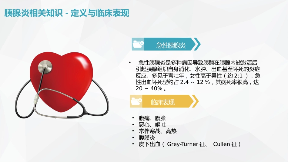 普外科-急性胰腺炎护理查房 (2)_第7页