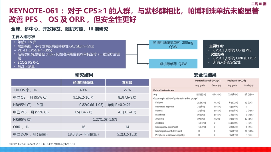 晚期胃癌免疫治疗进展_第15页