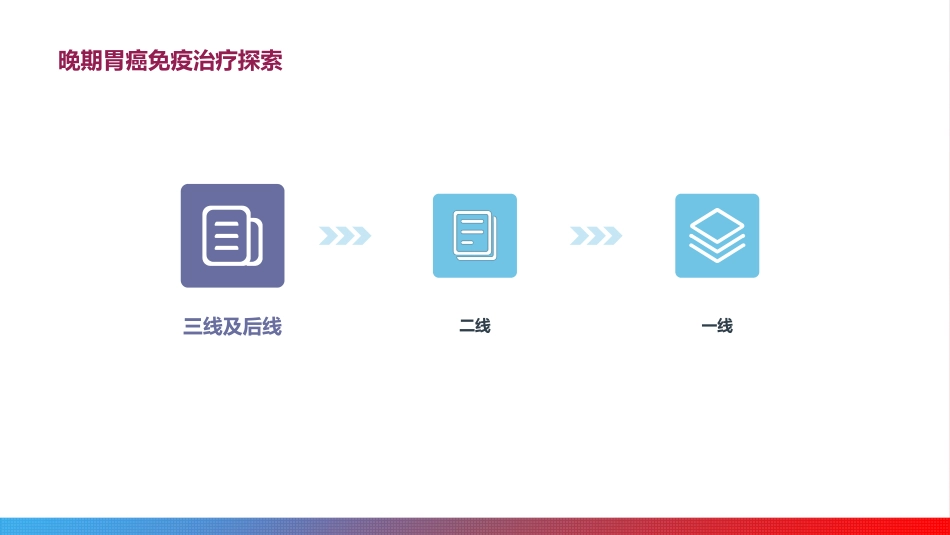 晚期胃癌免疫治疗进展_第9页